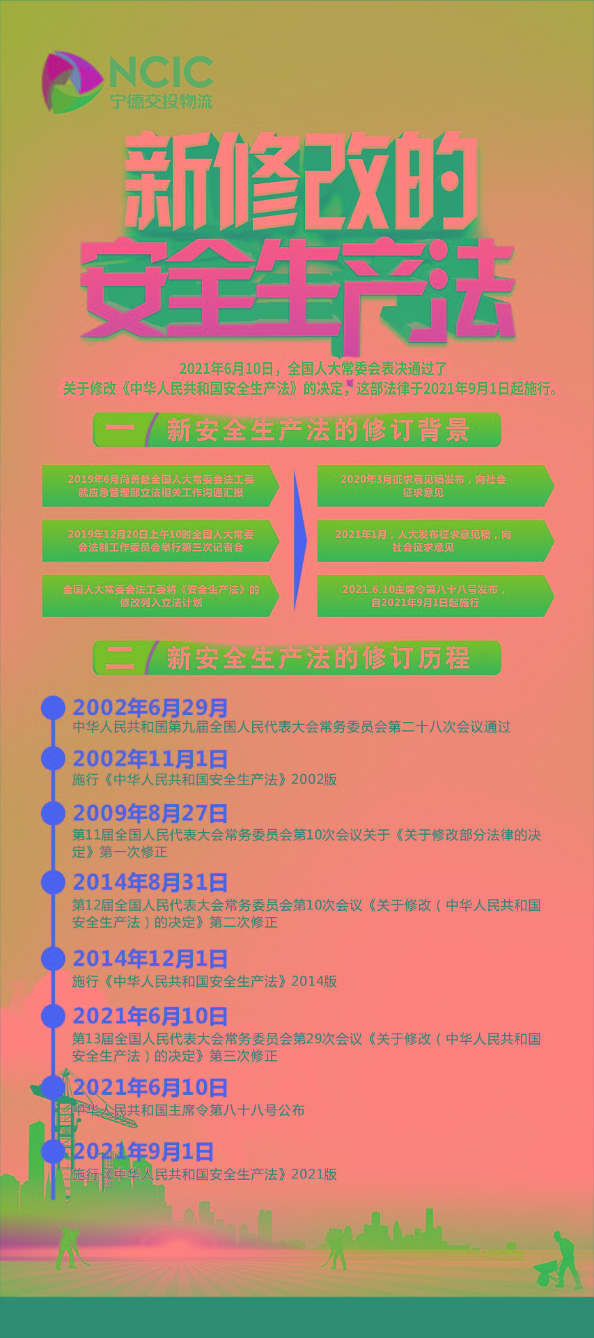 圖解新《安全生產(chǎn)法》修訂的背景、歷程及內(nèi)容1.jpg
